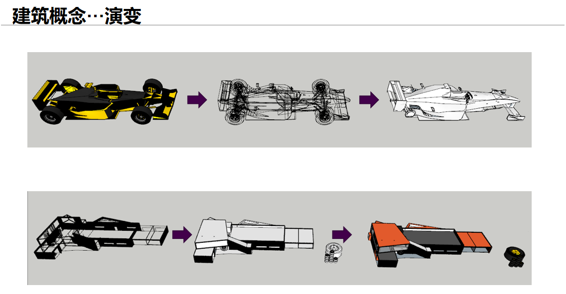 【文體案例】把生活熱愛到極致，油門踩到底，快樂到飛起——卡丁車俱樂部(圖7)