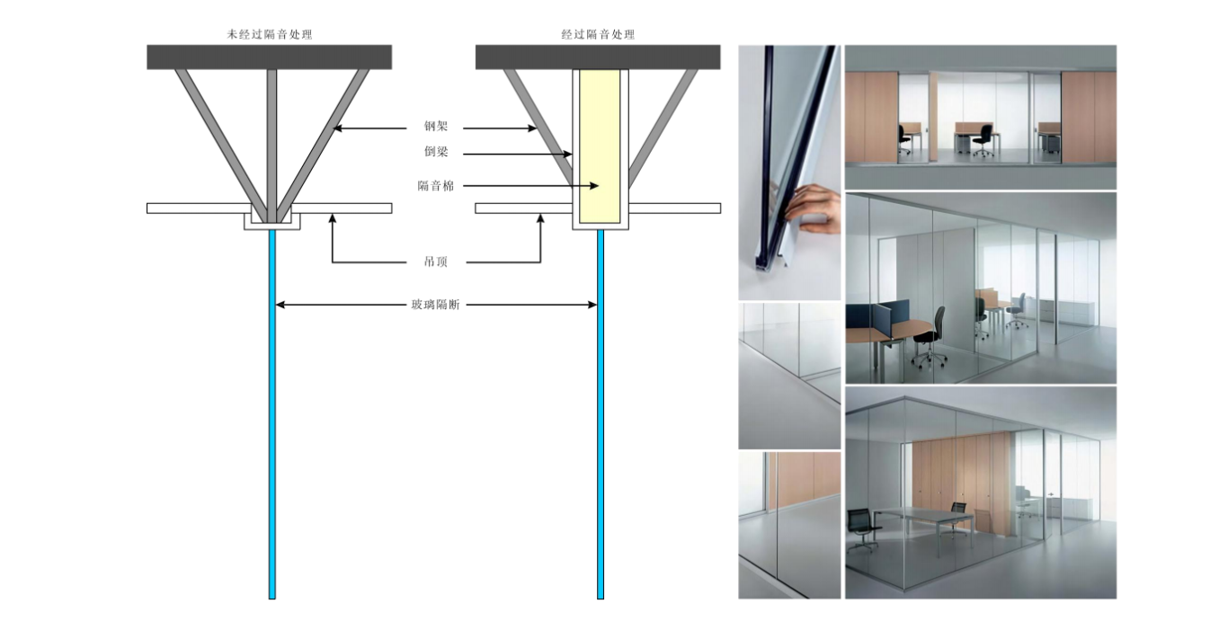 【設(shè)計(jì)案例】普照國康醫(yī)藥辦公室項(xiàng)目概念設(shè)計(jì)——以空間敘事，筑品牌基因(圖28)